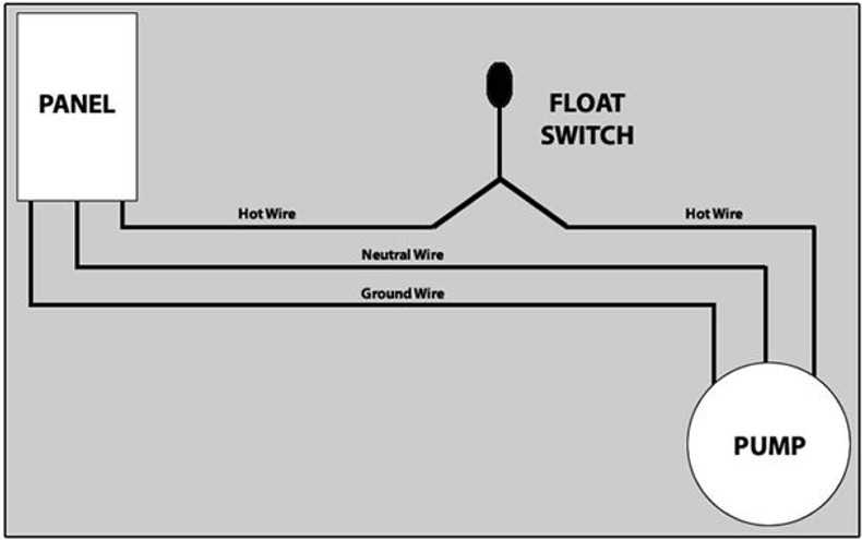 wiring diagram for a well pressure switch