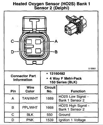 wiring harness 4 wire o2 sensor wiring diagram