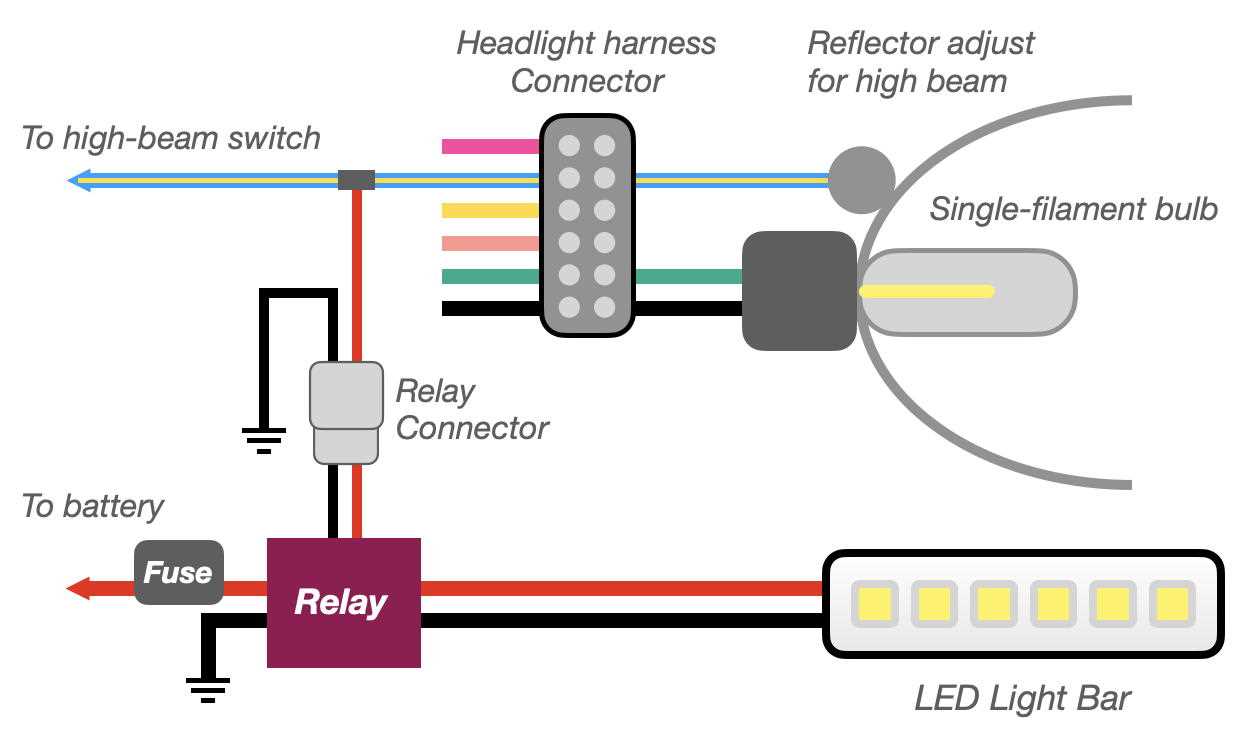 light bar wiring diagram