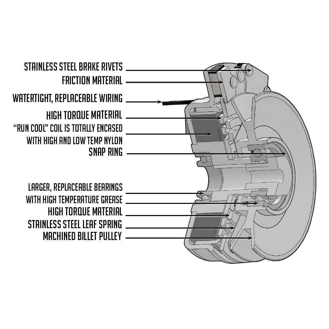 husqvarna rz4623 wiring diagram