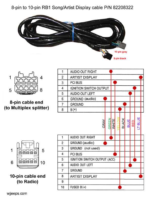chrysler radio wiring diagrams