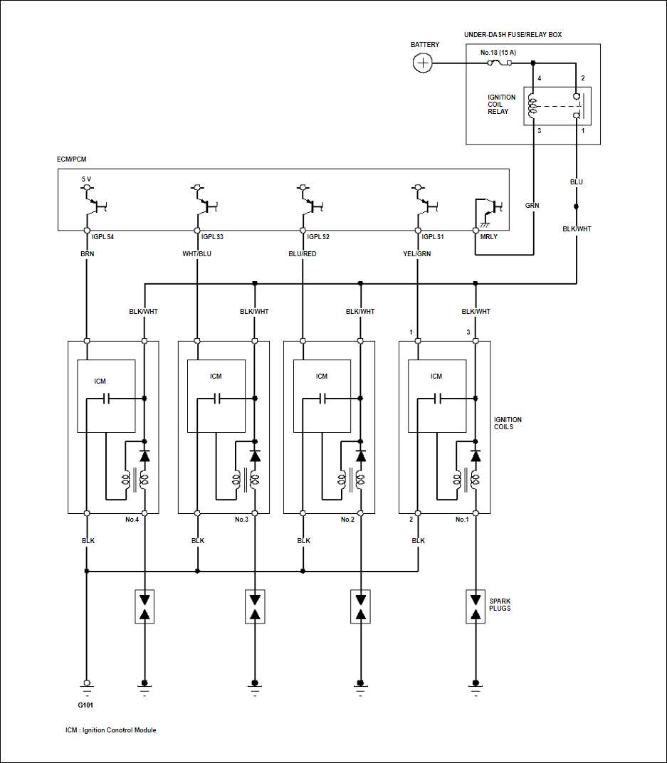 wiring diagram of ignition system