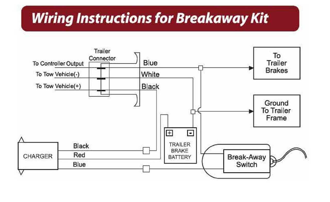 3 wire trailer breakaway switch wiring diagram