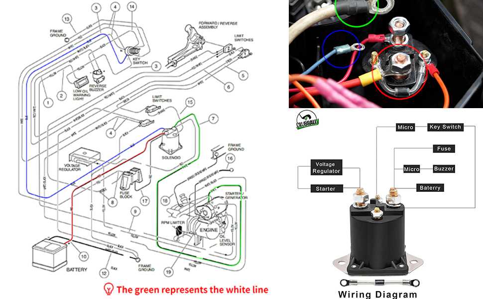 gas club car ds wiring diagram