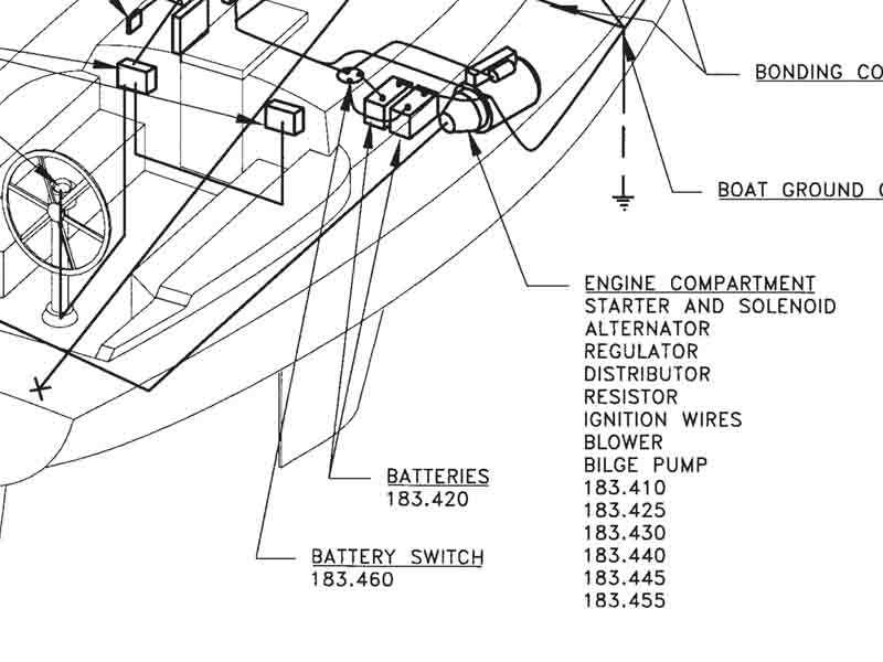 bass tracker wiring diagram