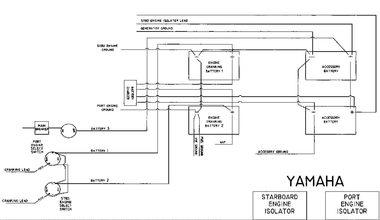 schematic boat dual battery switch wiring diagram