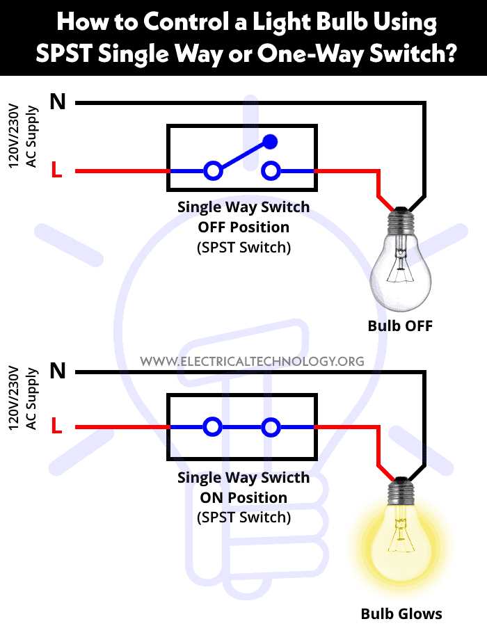 light switch with pilot light wiring diagram