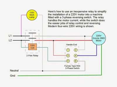 3 phase 220v wiring diagram