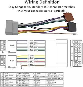 1996 jeep cherokee stereo wiring diagram