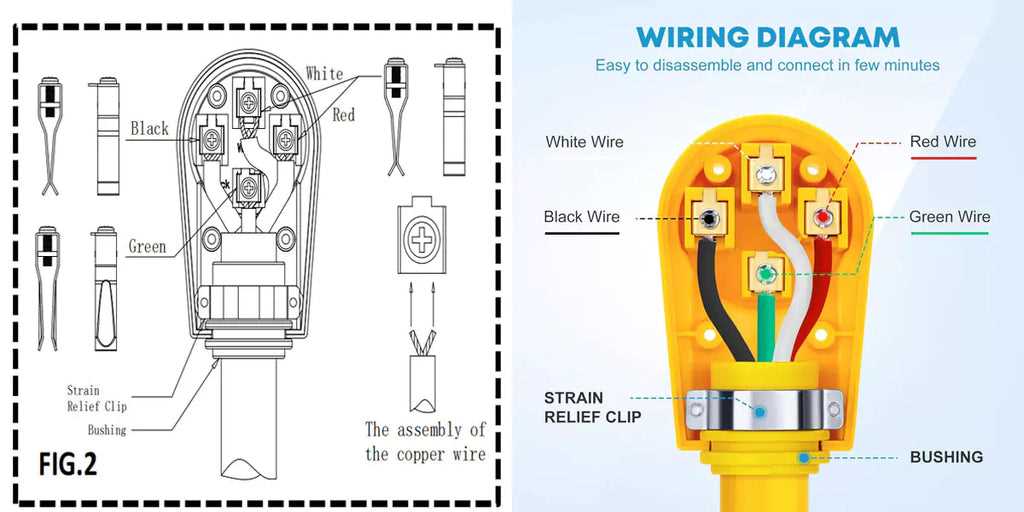 travel trailer 30 amp rv wiring diagram