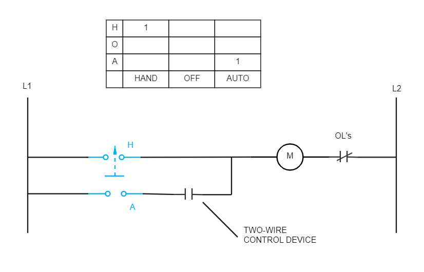 hand off auto wiring diagram