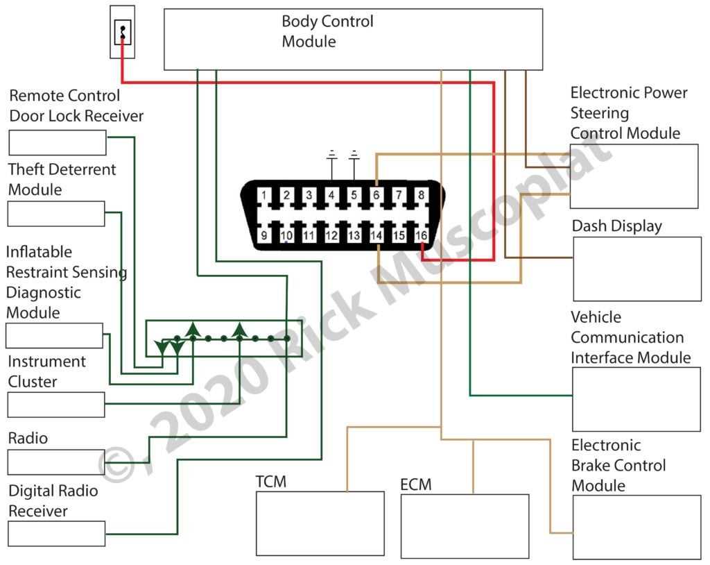 2007 chevy cobalt starter wiring diagram