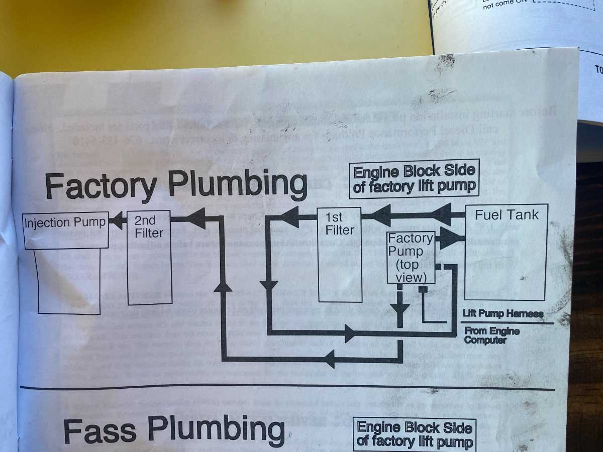 fass fuel system wiring diagram