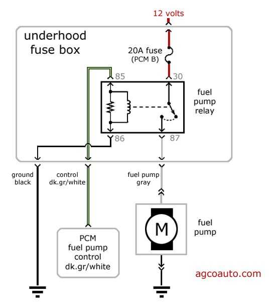 1985 chevy truck wiring diagram free