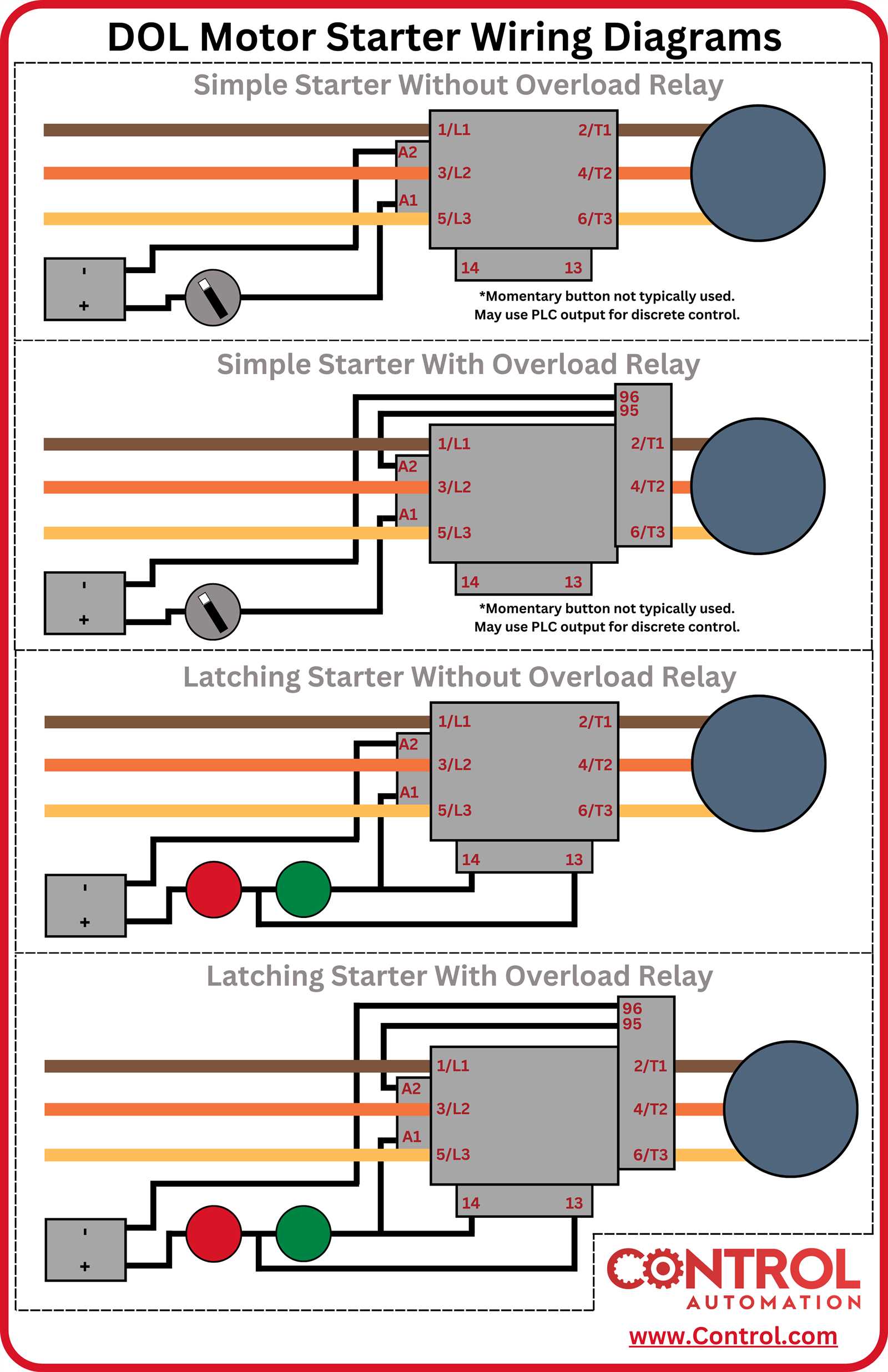 motor wiring diagram 3 phase