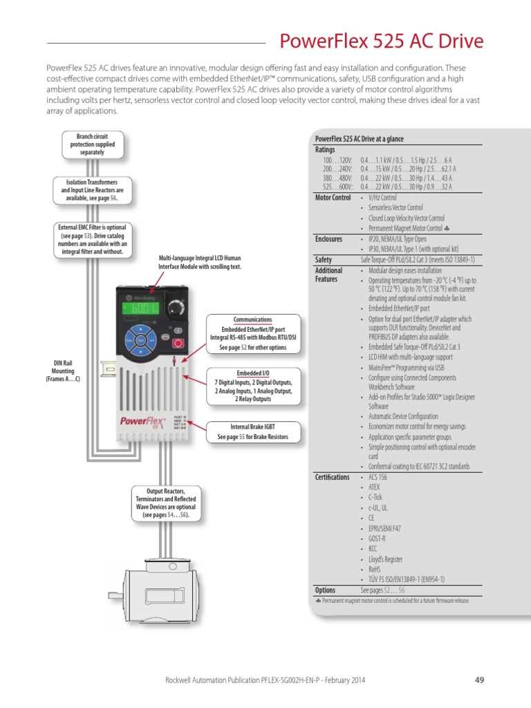 encoder wiring diagram powerflex