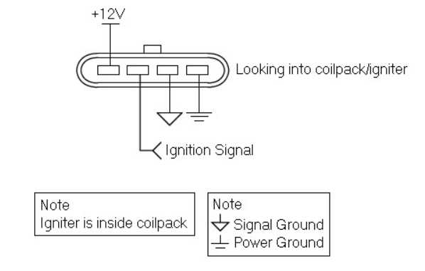 ls1 coil pack wiring diagram