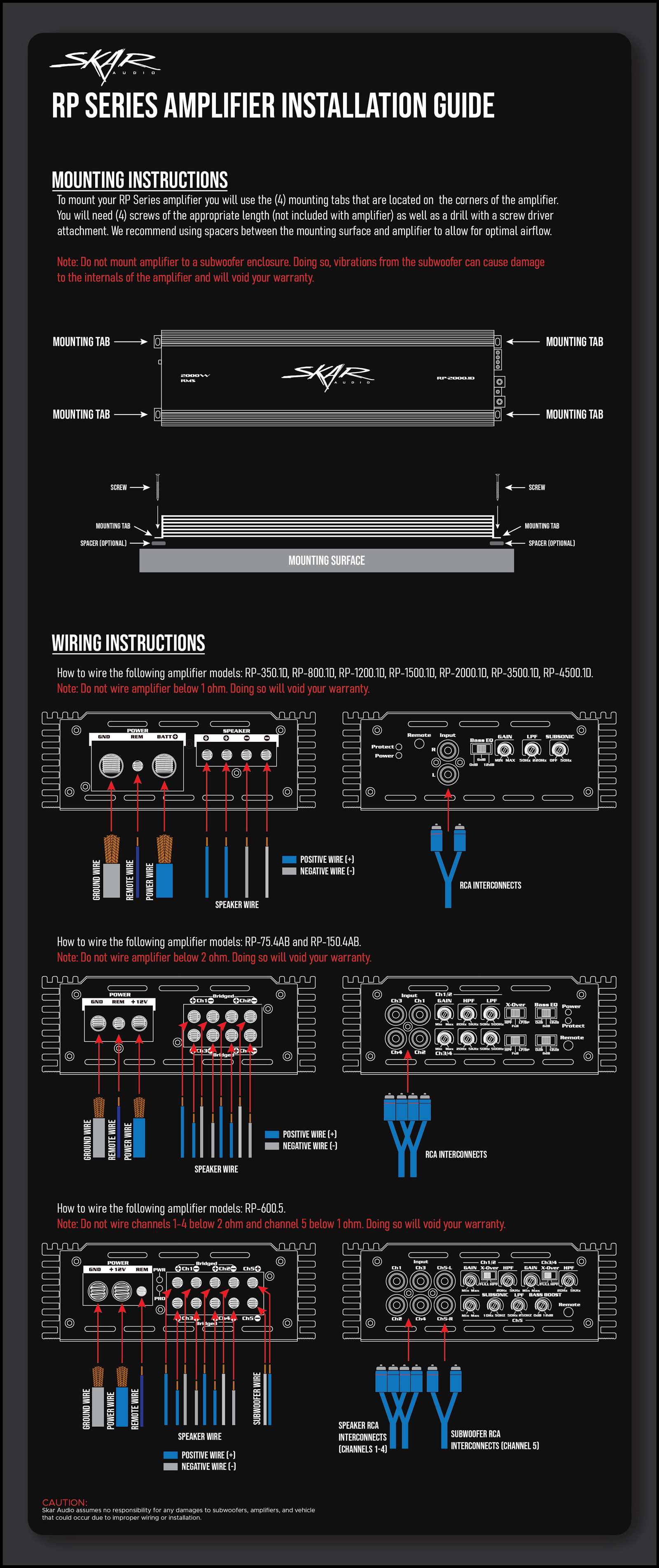 2 channel amp wiring diagram