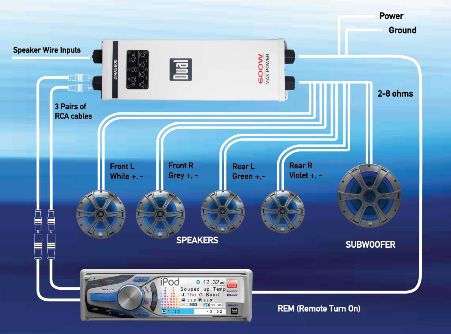 wiring diagram for 5 channel amp