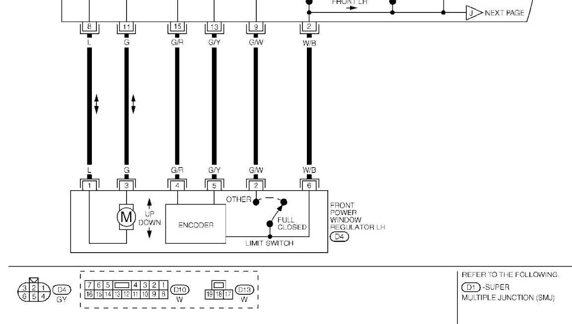 nissan wiring diagrams