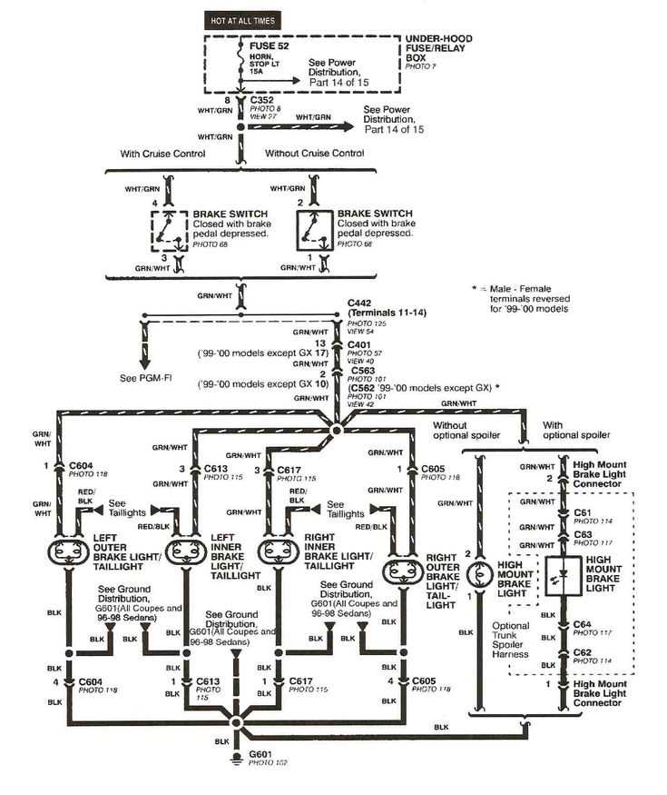 1999 honda civic wiring harness diagram