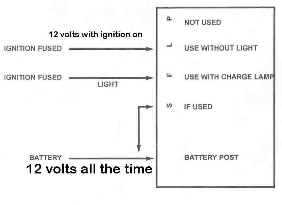 cs130 alternator wiring diagram