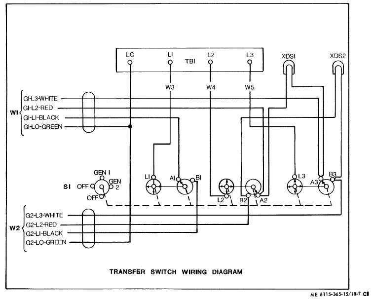 generac dual transfer switch wiring diagram