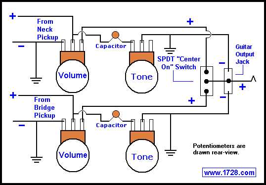 simple les paul wiring diagram