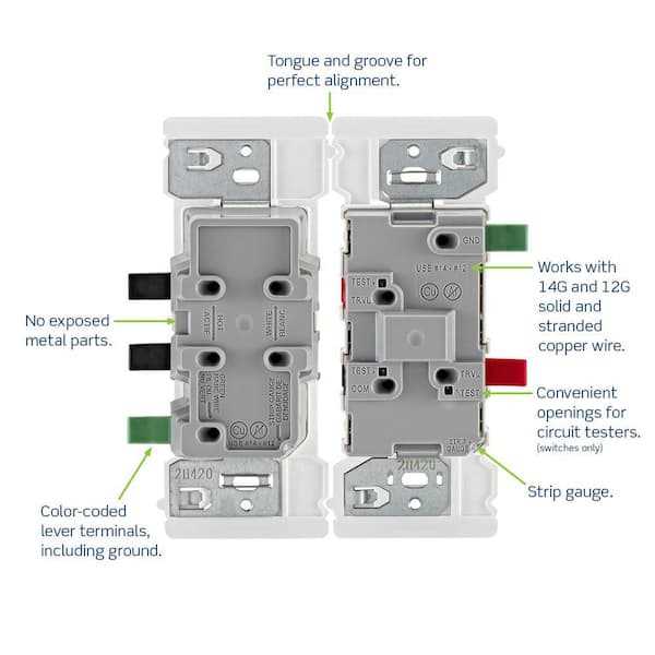 leviton decora 3 way switch wiring diagram