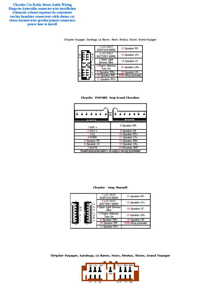 2000 dodge ram stereo wiring diagram