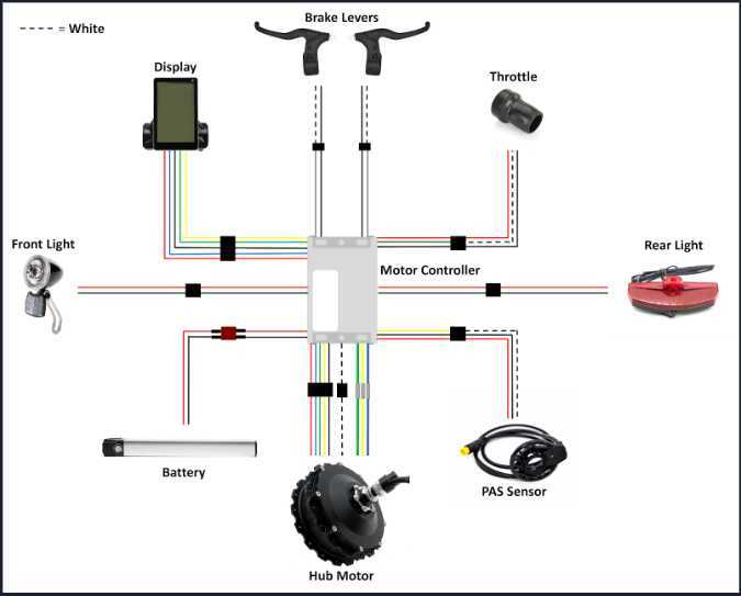 electric bike hub motor wiring diagram