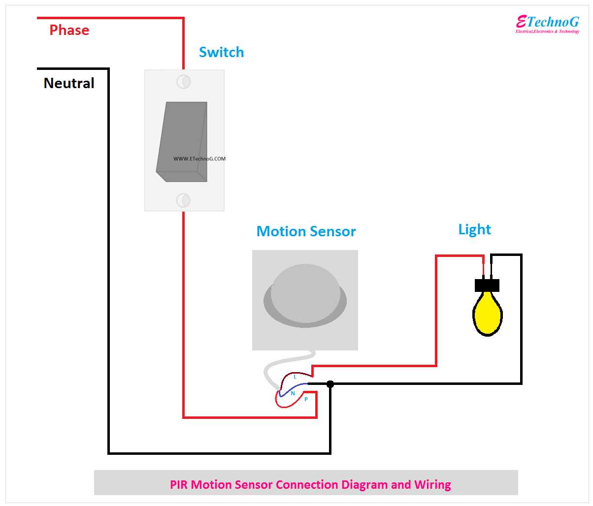 photo eye wiring diagram