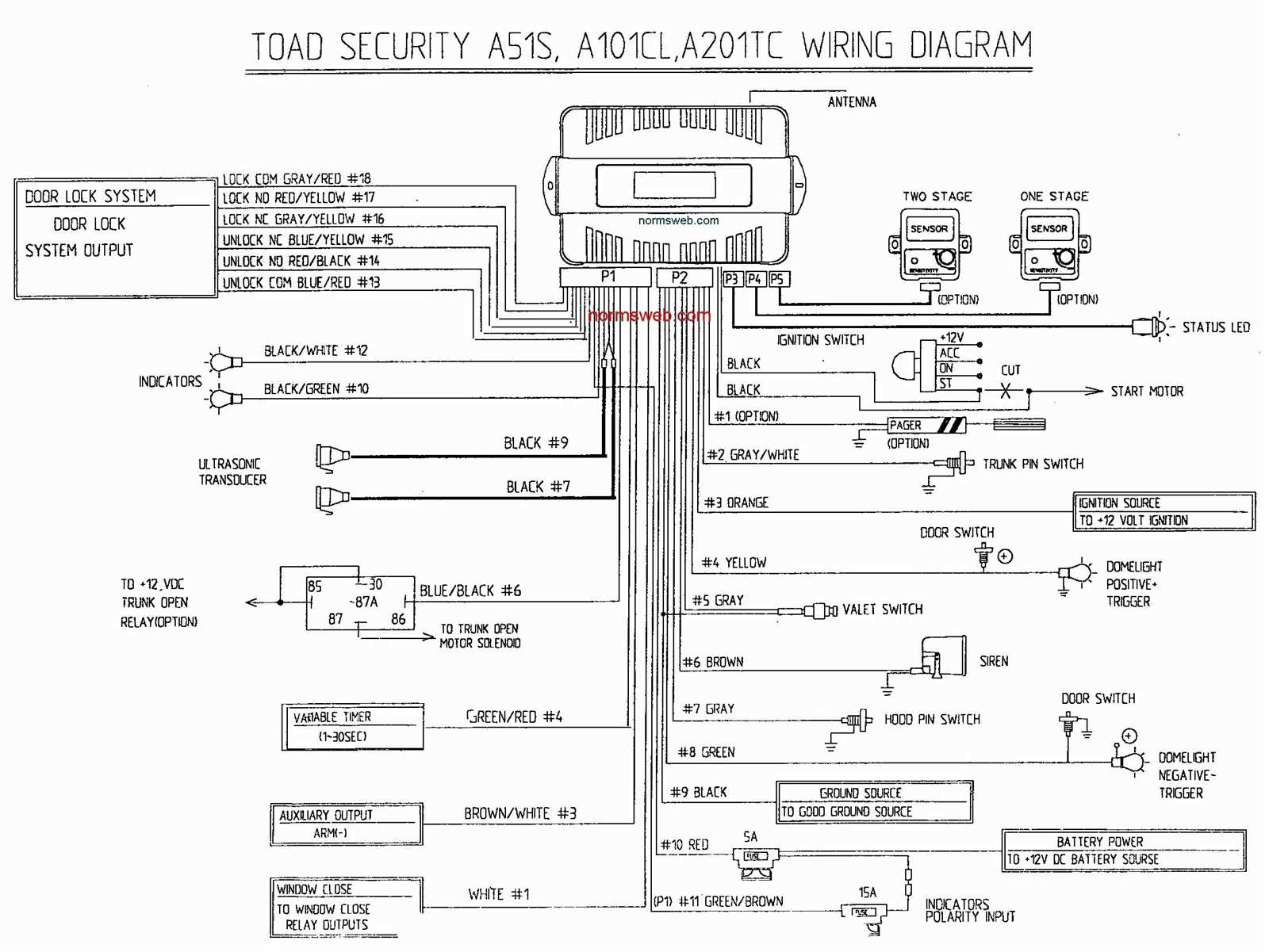 bulldog security wiring diagram