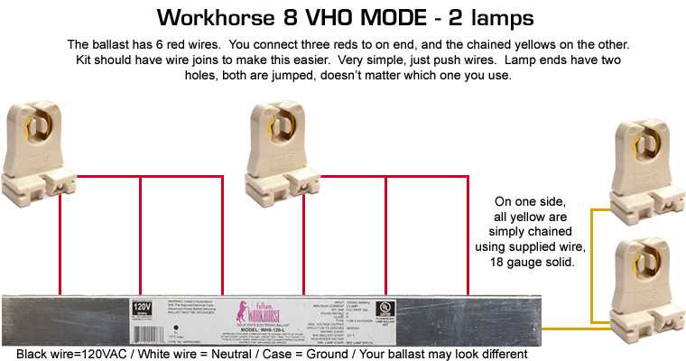 3 lamp ballast wiring diagram