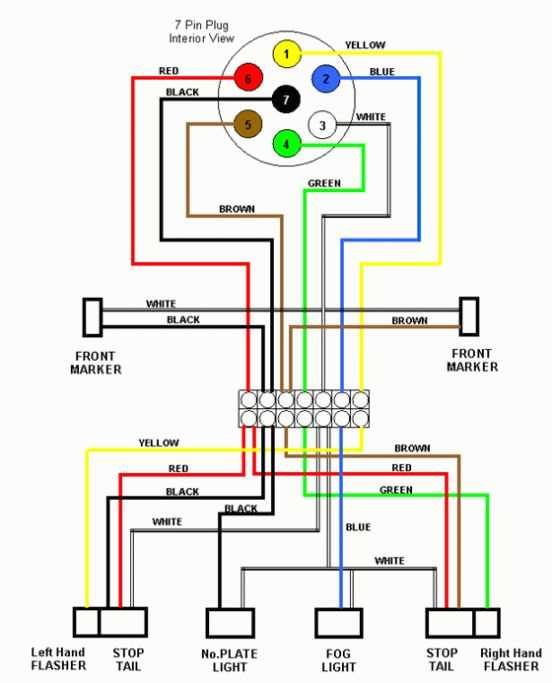 5 wire trailer plug wiring diagram