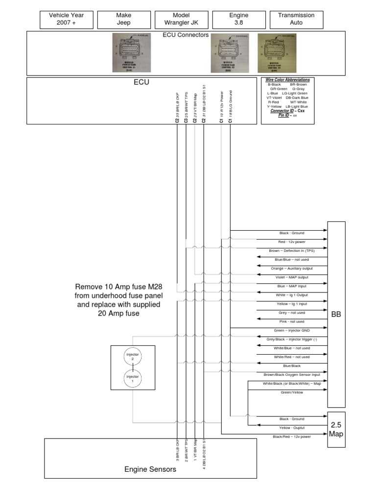 jeep wrangler jk wiring diagram