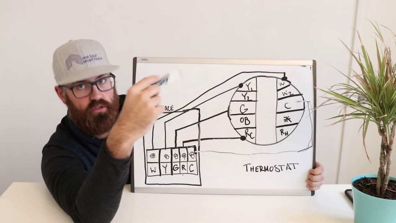 nest thermostat wiring diagram 4 wwire