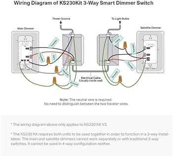 kasa hs210 wiring diagram