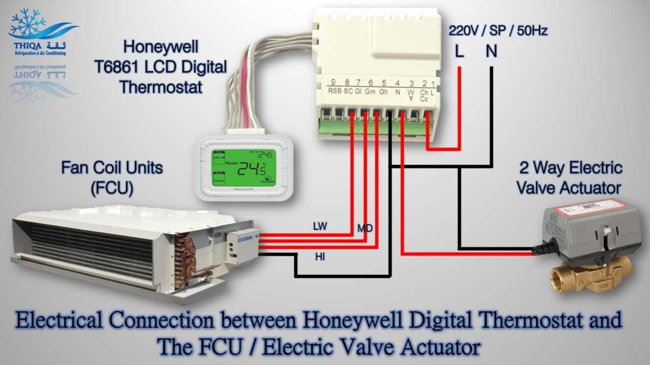 3 wire actuator wiring diagram