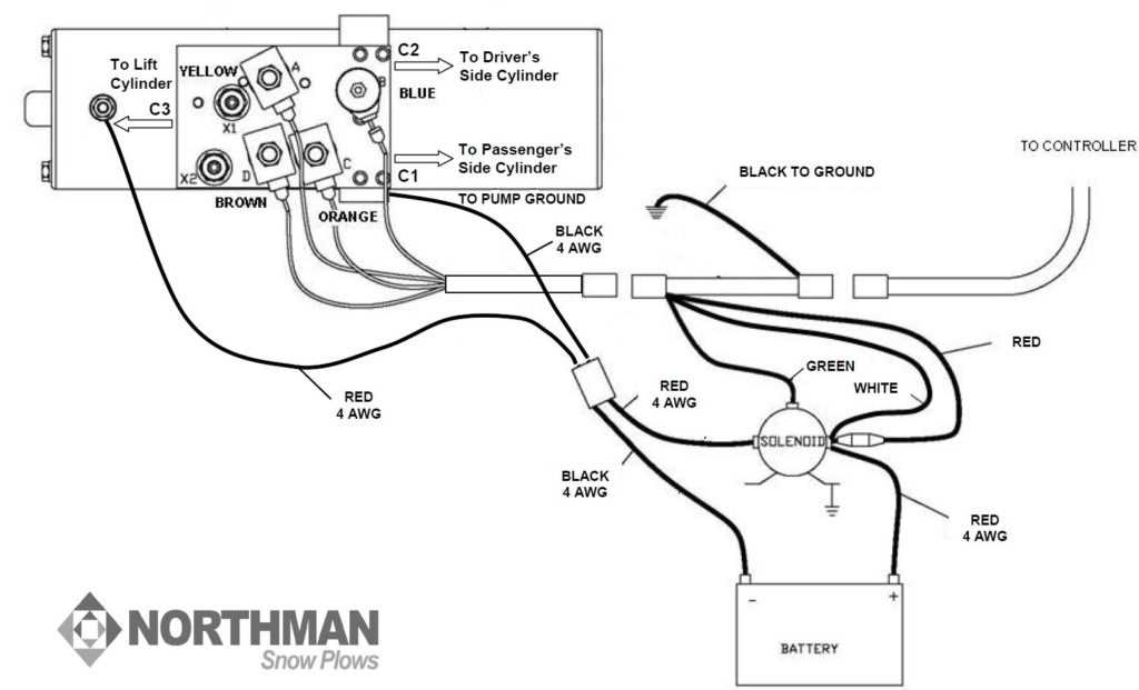 hydraulic pump wiring diagram